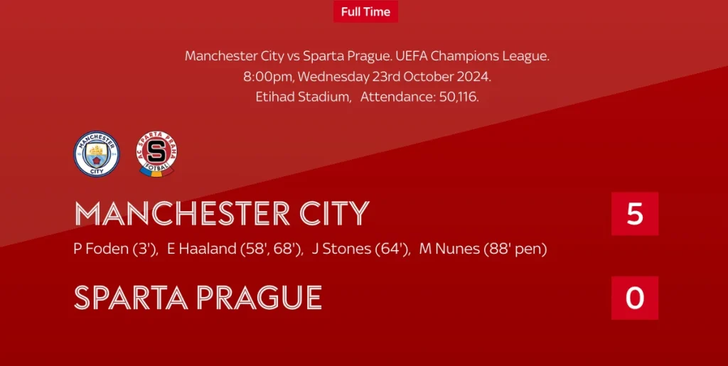Man City 5-0 Sparta Prague