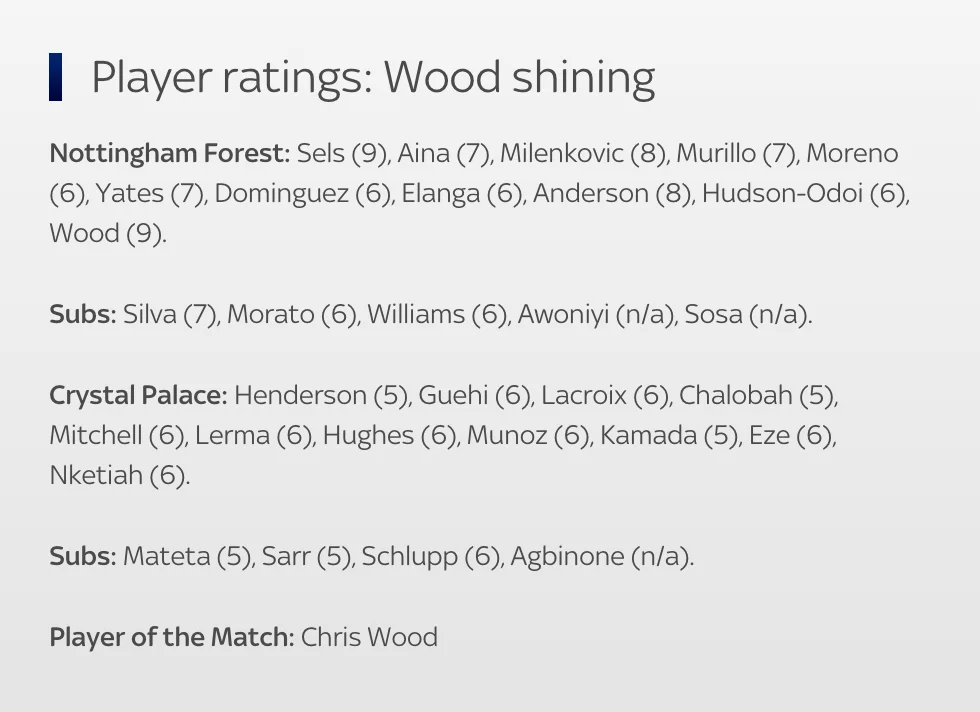 Nottingham Forest 1-0 Crystal Palace