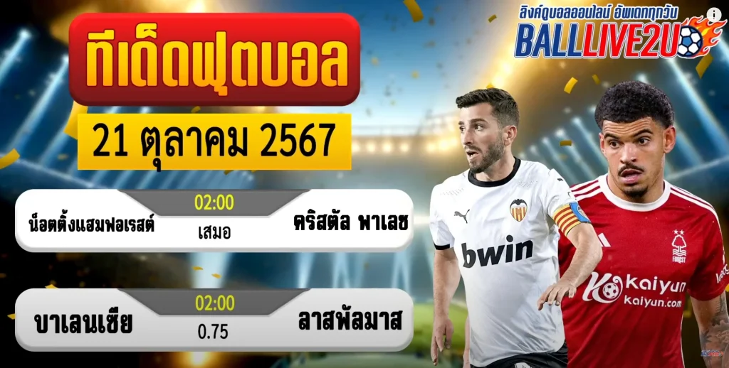 วิเคราะห์บอล 21 ตุลาคม 2567