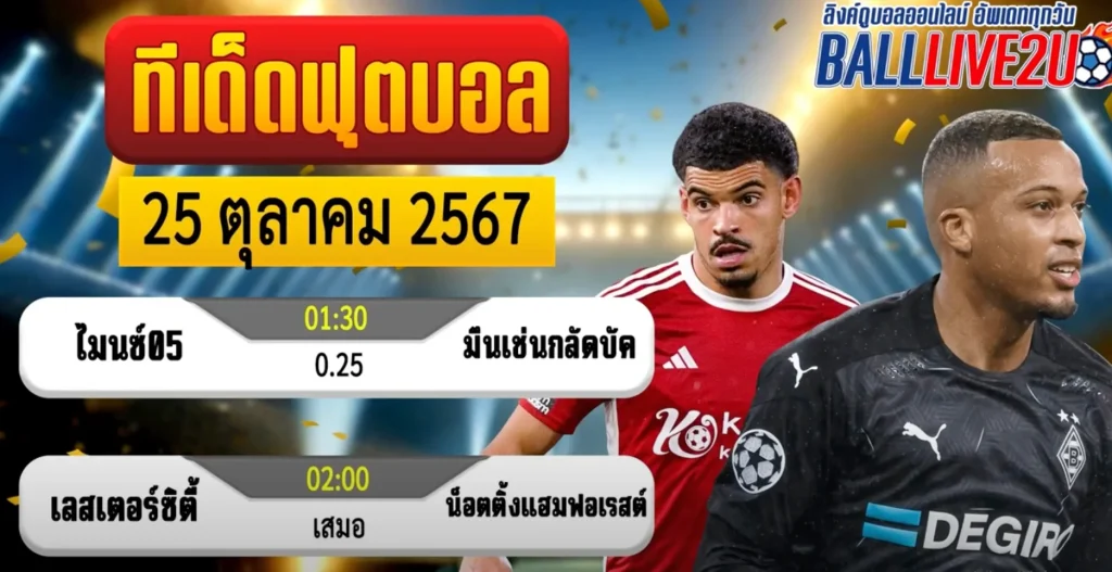 วิเคราะห์บอล 25 ตุลาคม 2567