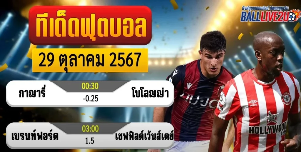 วิเคราะห์บอล 29 ตุลาคม 2567