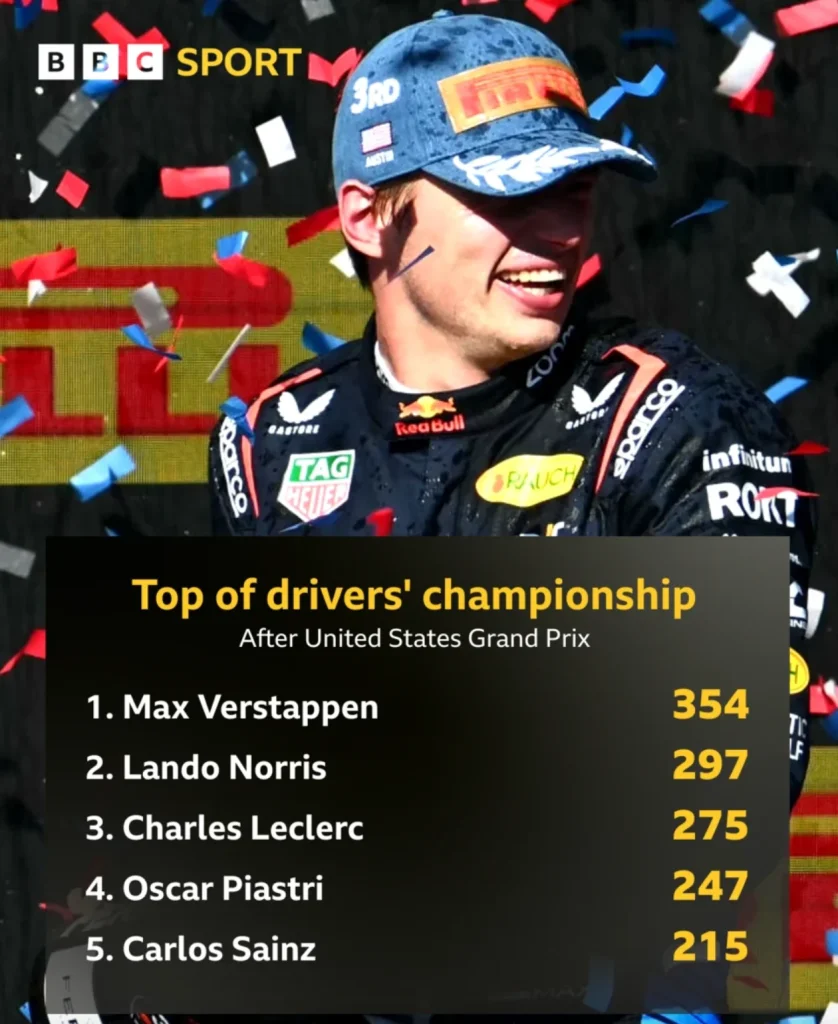 เฟอรารี่